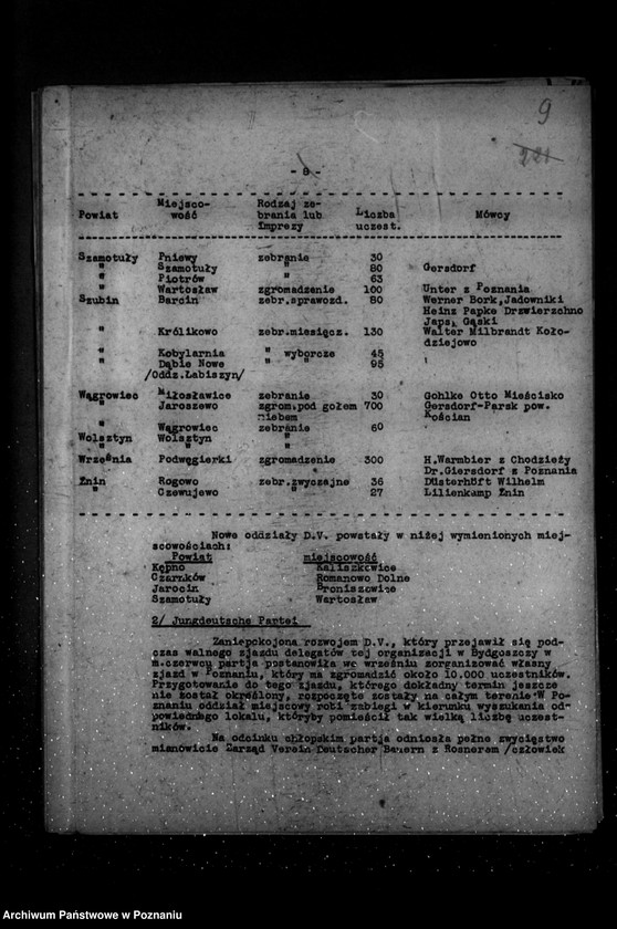 Obraz 13 z jednostki "Sprawozdania z życia mniejszości narodowych za okres od lipca do grudnia 1935 r."