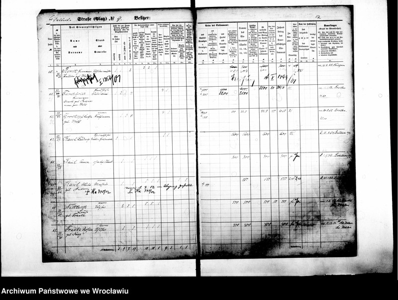 image.from.unit.number "Personenverzeichnisse"