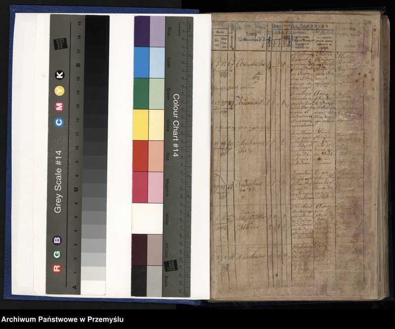 image.from.unit.number "[Księga urodzeń dla wsi Zaradawa]"