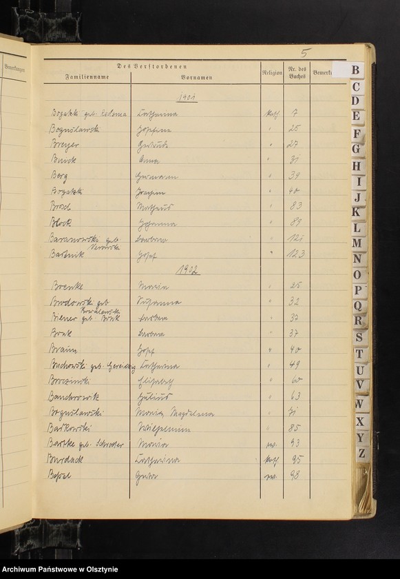 image.from.unit.number "Alphabetisches Namenverzeichnis zum Sterbebuch"