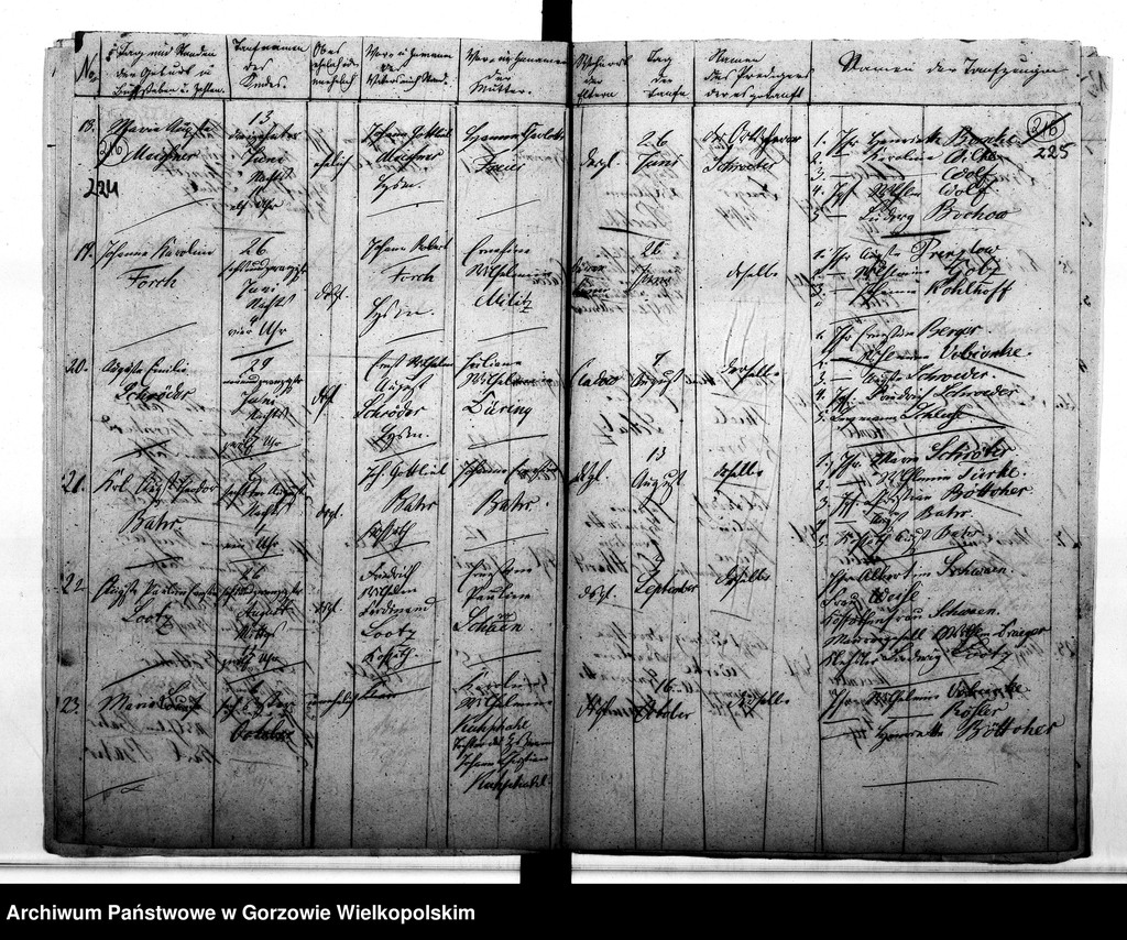 image.from.unit.number "Duplikate der Kirchenbücher von der Parochie Kladow: Kladow (Kłodawa), Heinersdorf (Chwalęcice), Himmelstädt (Mironice), Marienspring (Marzęcin)"