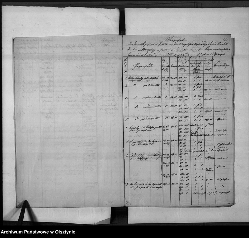 image.from.unit.number "Disciplinar-Untersuchung gegen den Bürgermeister Stolz in Zinten"
