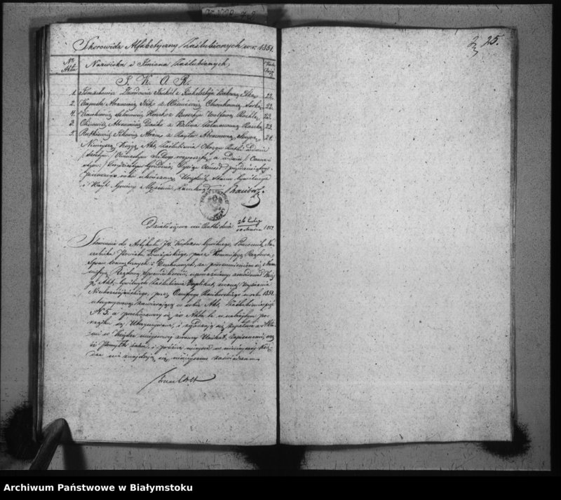 image.from.unit.number "Ksiega duplikat akt urodzenia, zejscia i zaślubienia"