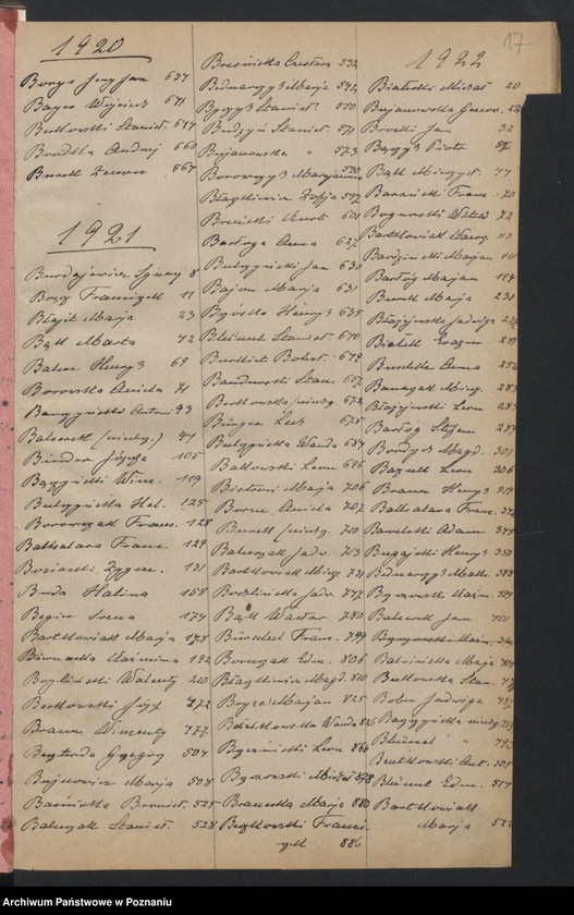 Obraz 18 z jednostki "Indeks zgonów"