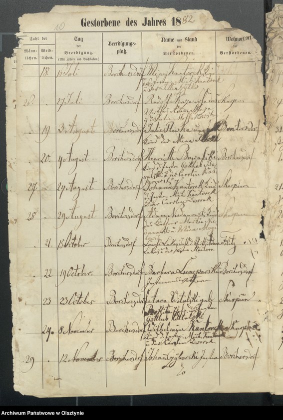image.from.unit.number "Todtaten - Register"