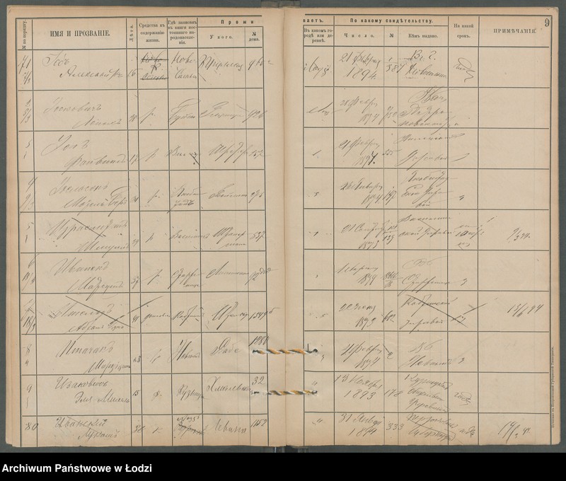 Obraz 11 z jednostki "[Księga ludności niestałej m. Łodzi lit. I]"