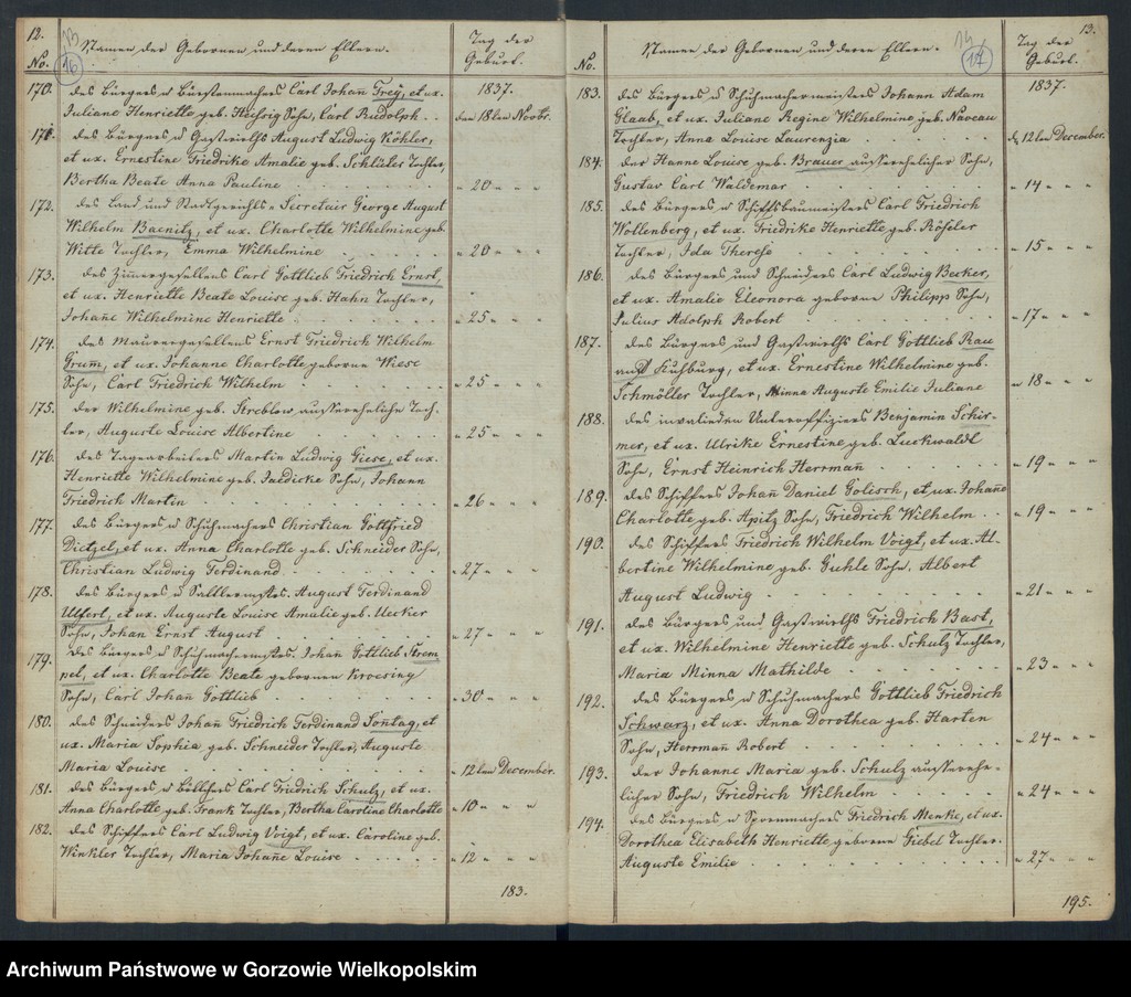 image.from.unit.number "Duplikate der Hauptkirche zu Landsberg an der Warthe (zawiera też księgi zgonów Konkordienkirche z lat 1837-1839)"