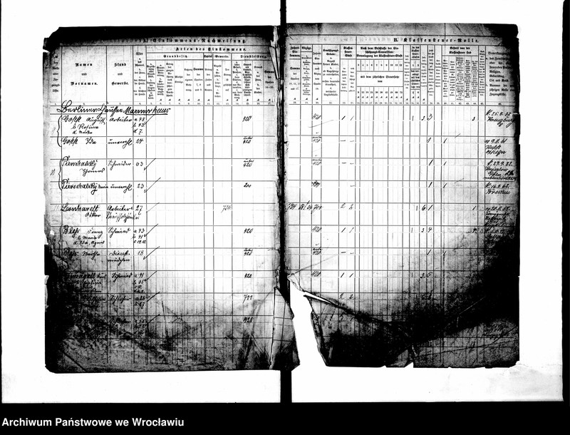 image.from.unit.number "Klassensteuerrolle nebst Eikommens - Nachweisung"