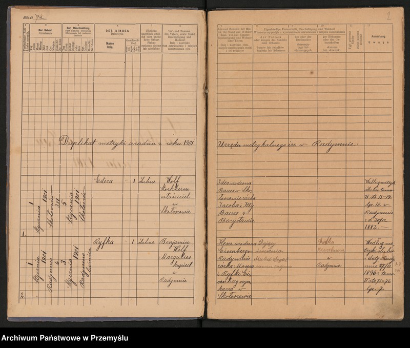 image.from.unit.number "Duplikat metryki urodzin za 1901 rok Urzędu metrykalnego izraelickiego w Radymnie. Tom VIII"