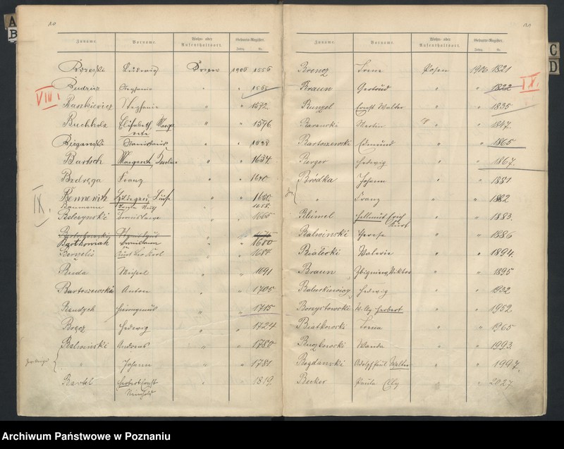 Obraz 8 z jednostki "Skorowidz alfabetyczny do ksiąg urodzeń"