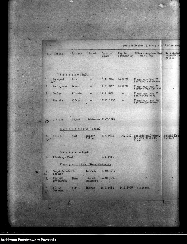 Obraz 5 z jednostki "Wykaz miejscowych Niemców z powiatu kępińskiego, którzy zgineli w 1939 roku"