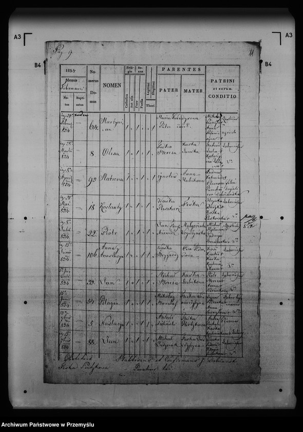 image.from.unit.number "[Kopie ksiąg metrykalnych parafii Bolanowice z filiami Tamanowice, Złotkowice (dekanat Mościska)]"