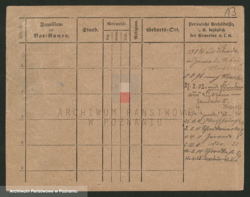 Obraz 13 z jednostki "Luke - Lulka"