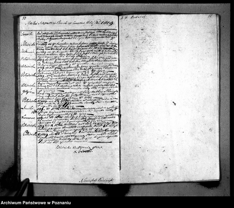 image.from.unit.number "Duplikat urodzeń, małżeństw i zmarłych"