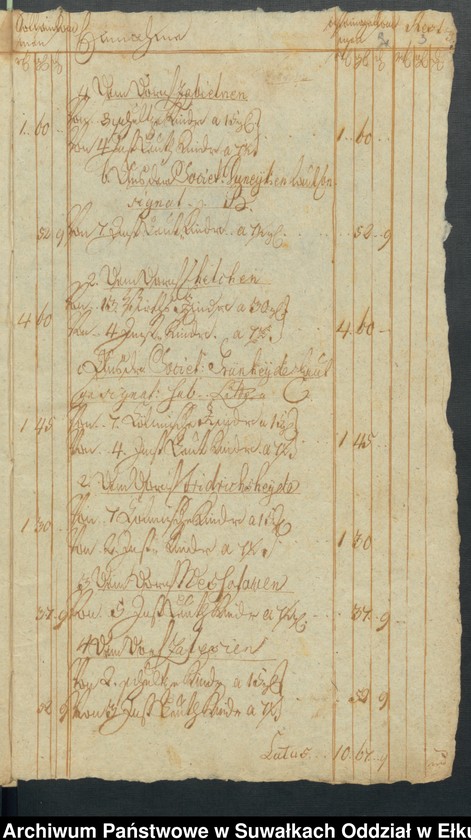 image.from.unit.number "Des Schwentainenschen Kirchspiels Schul Cassen Rechnung von Trinitatis 1778 bis Trinitatis 1779"