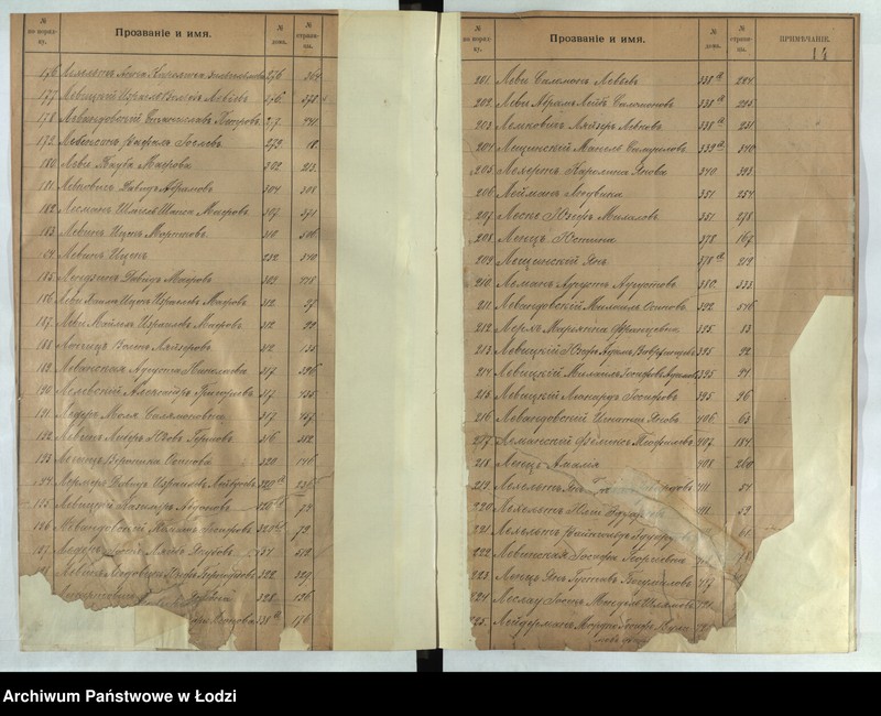 Obraz 16 z jednostki "[Skorowidz do ksiąg ludności stałej lit. l, ł, m, n]"