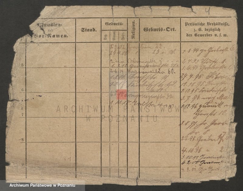 image.from.unit.number "Kowalski (żonaci i wdowy)"