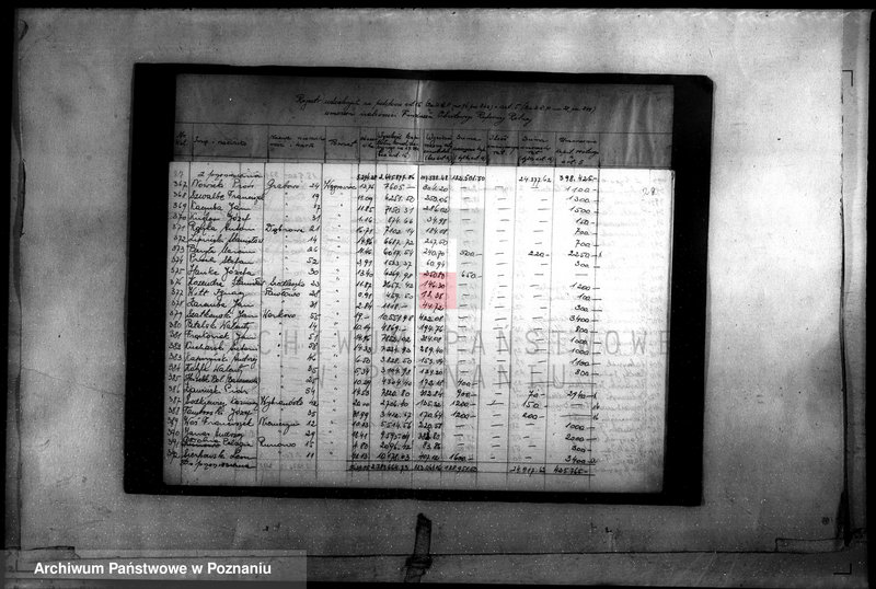 Obraz 19 z jednostki "Rejestr udzielonych na podstawie art. 16 i 5 umorzeń należności Funduszu Obrotowego Reformy Rolnej dla osad rentowych"