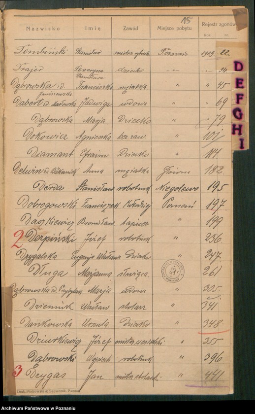 Obraz 17 z jednostki "Spis alfabetyczny zgonów za 1929"