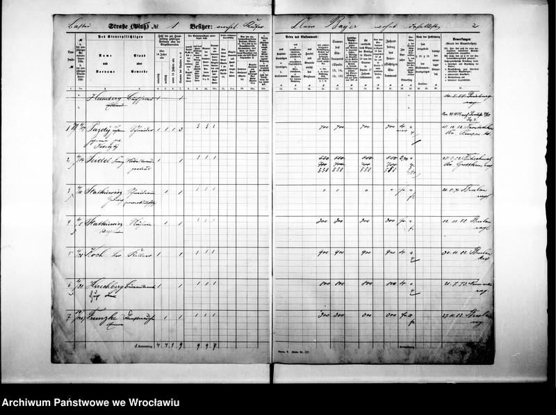 image.from.unit.number "Personenverziechnisse.Personenverziechnisse"