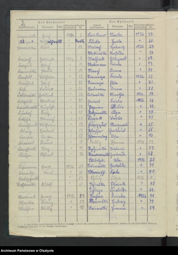 image.from.unit.number "Heirats-Neben-Register Nr 1-76"