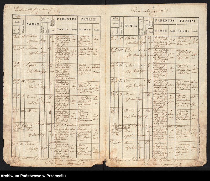 image.from.unit "[Kopie ksiąg urodzeń i małżeństw parafii greckokatolickiej Mszaniec (powiat Tarnopol) z 1860 roku]"