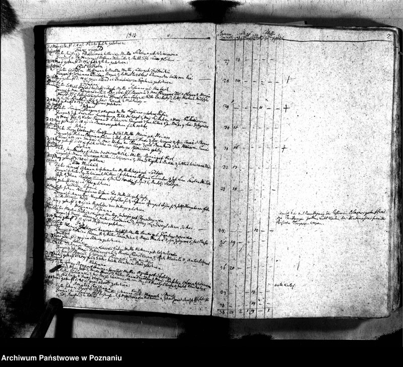 image.from.unit.number "Taufbuch"