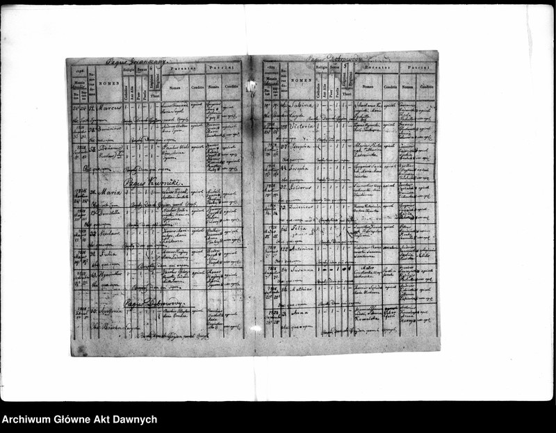 image.from.unit.number "Parafia: Opryłowce. Dekanat: Tarnopol. Ekstrakty z księgi metrykalnej urodzeń, ślubów i zgonów dla wsi: Opryłowce, Berezowica Mała*, Czumale, Dobrowody, Netreba, Nowiki, Zarubińce, Iwanczany*, Kobyla*, Kurniki*, Dubowce."