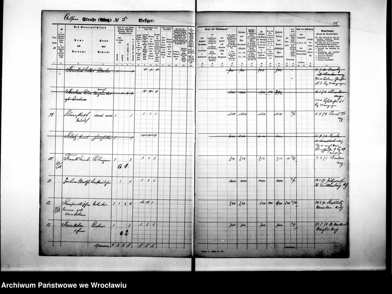 image.from.unit.number "Personenverziechnisse"