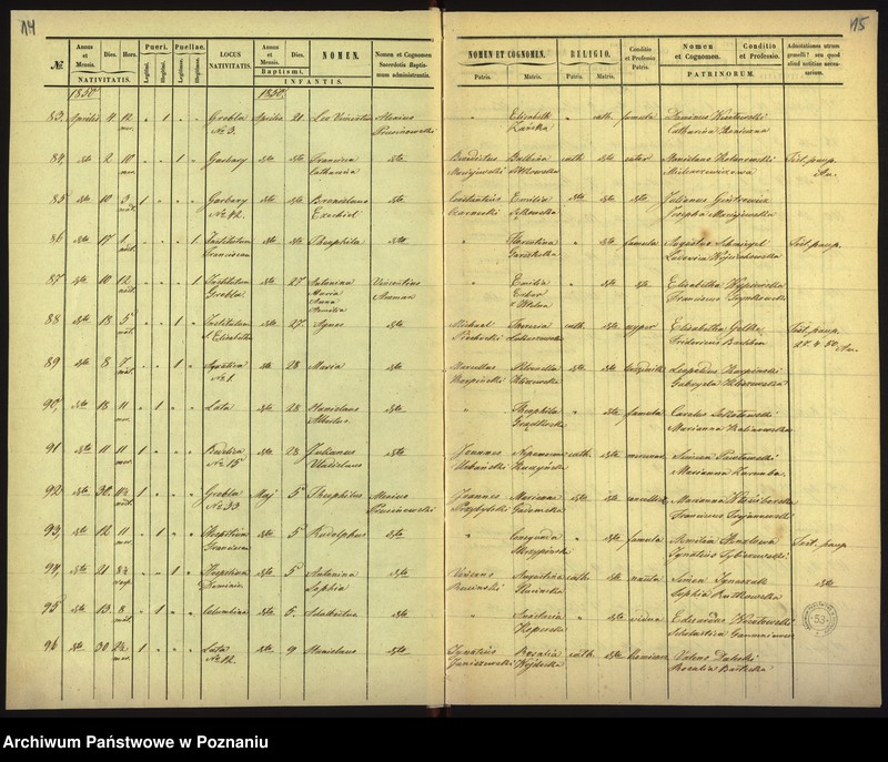 Obraz 10 z jednostki "Księga urodzin"