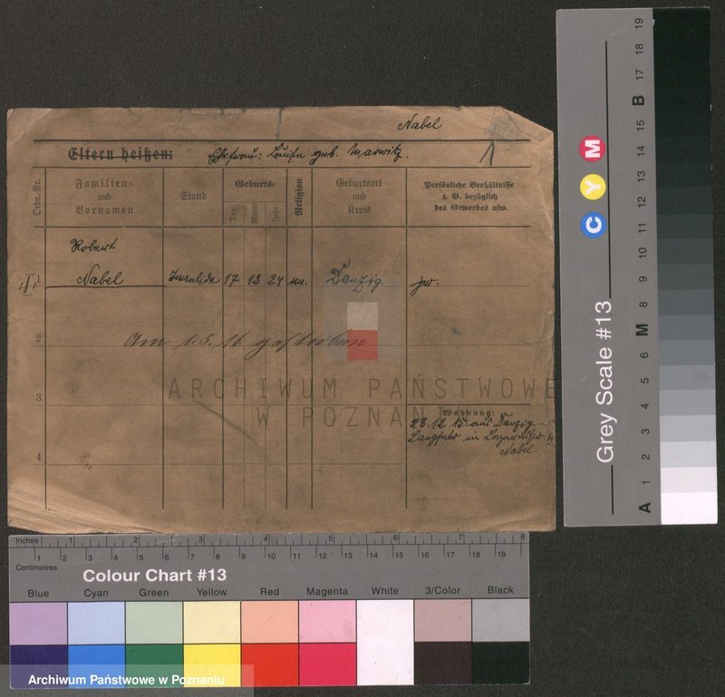 Obraz 1 z jednostki "Nabel - Nagel"