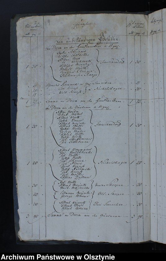 image.from.unit.number "Jahr Rechnung aller Einnahme und Ausgabe der Jäskendorffschen Kirche"