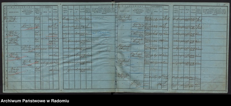 image.from.unit.number "/Księga ludności stałej m. Radomia/ 67- 91"