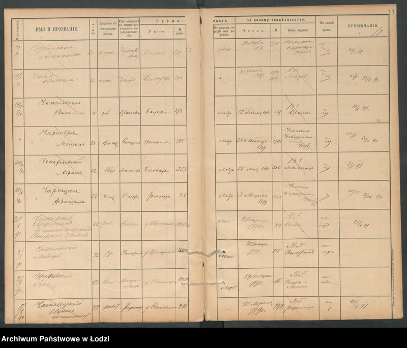 Obraz 12 z jednostki "[Księga ludności niestałej m. Łodzi lit. Cz]"