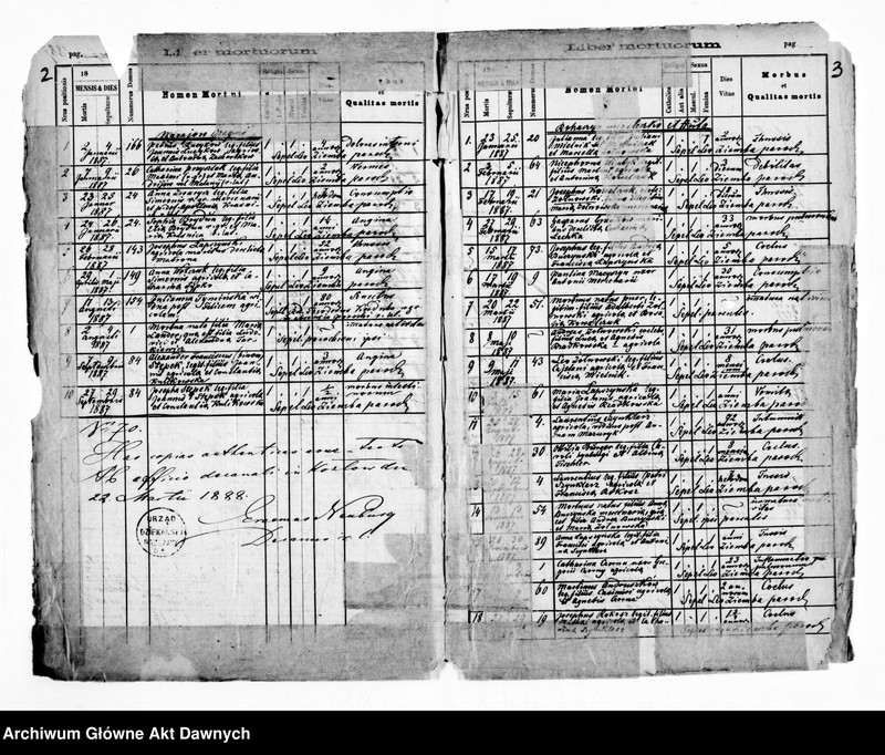 image.from.unit.number "Parafia: Narajów. Dekanat: Brzeżany. Kopie z ksiąg metrykalnych zg. dla miast Narajów i Rohaczyn i wsi Huta."
