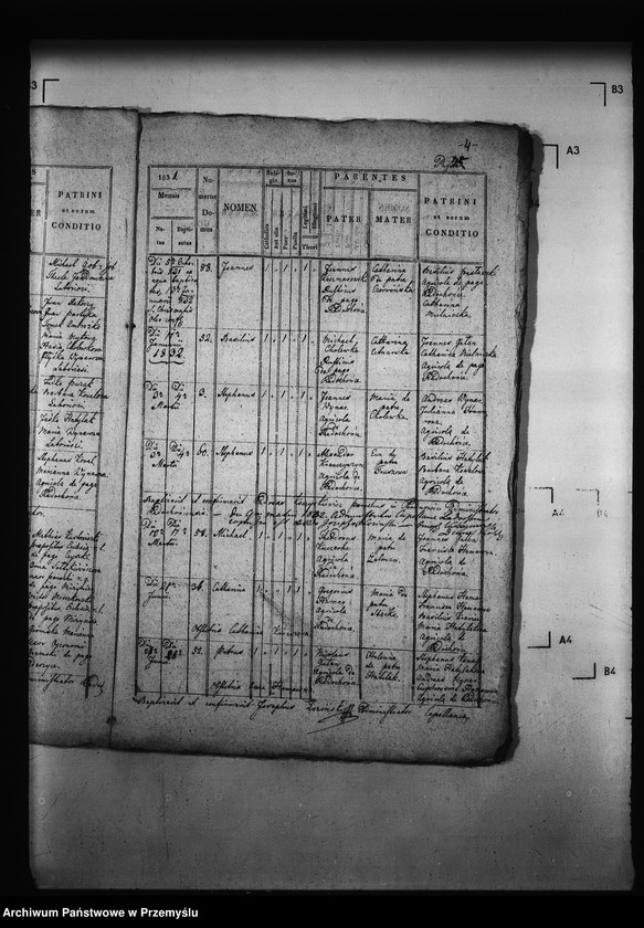 Obraz 8 z jednostki "[Kopie ksiąg metrykalnych parafii Radochońce z filią Horysławice (dekanat Niżankowice)]"