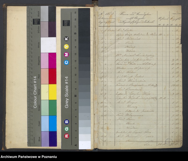 image.from.unit.number "Spisy zmarłych"