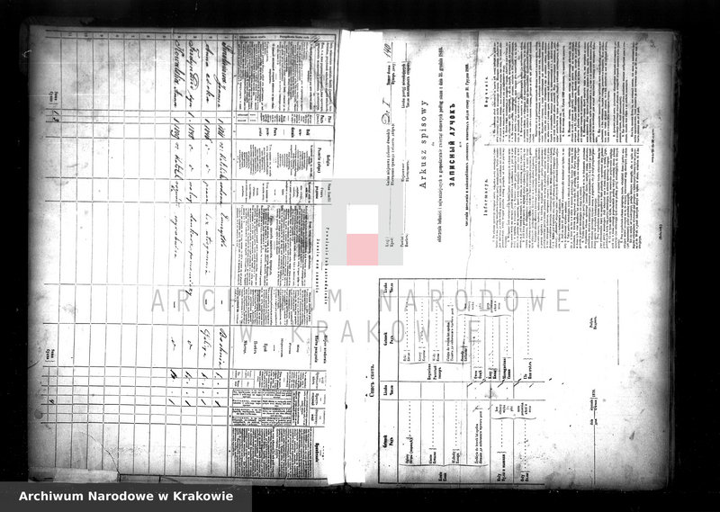 Obraz z jednostki "Spis ludności 1870, Dz. I, nr 2-140, T. 1"