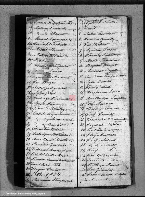 image.from.unit.number "Skorowidz do akt urodzeń"