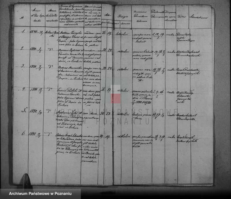 image.from.unit.number "Duplikat baptisatorum, copulatorum, mortuorum"