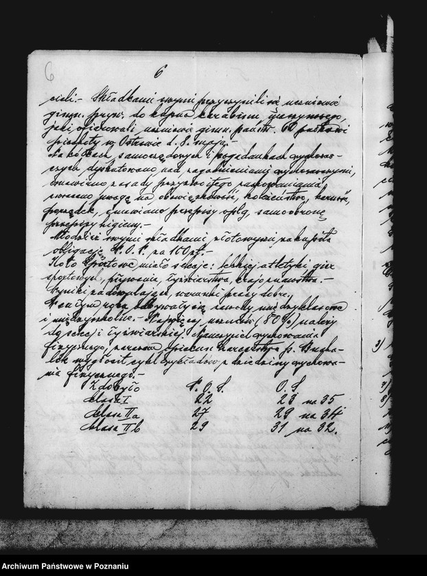 Obraz 9 z jednostki "Prywatne Liceum i Gimnazjum Męskie- Ostrów"