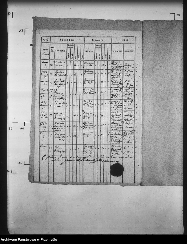 image.from.unit.number "[Kopie ksiąg metrykalnych parafii Nowica z filią Przysłup (dekanat Gorlice)]"