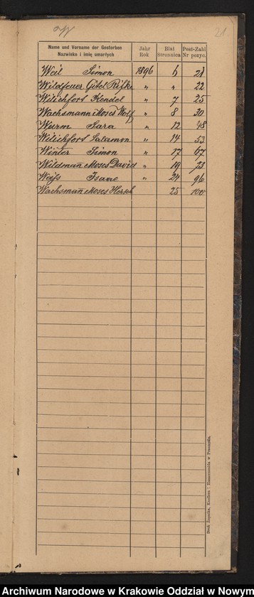 image.from.unit.number "Indeks do księgi zgonów"