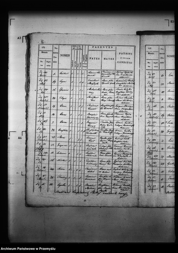 image.from.unit.number "[Kopie ksiąg metrykalnych parafii Grochowce z filiami Kniażyce, Koniuszki, Witoszyńce (dekanat Niżankowice)]"