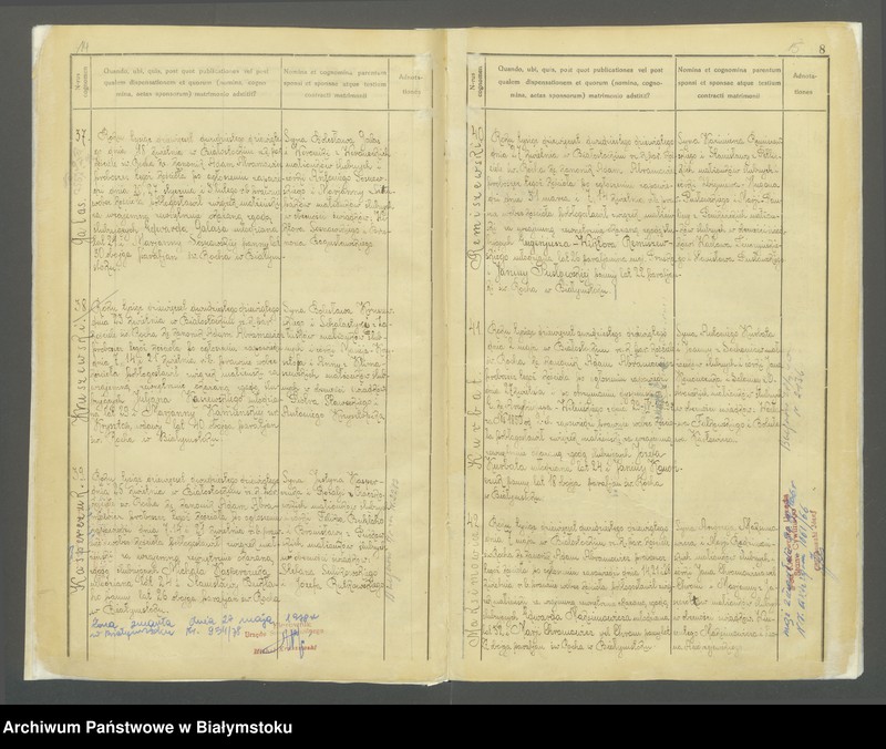 image.from.unit.number "[Akta małżeństw za lata 1929-1936]"