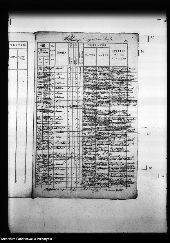 image.from.unit.number "[Kopie ksiąg metrykalnych parafii Wróblaczyn z filią Wola Wróblaczyńska (dekanat Niemirów)]"