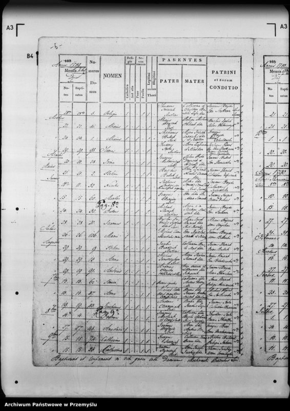 image.from.unit.number "[Kopie ksiąg metrykalnych parafii Jaworki z filiami Biała Woda, Czarna Woda (dekanat Muszyna)]"