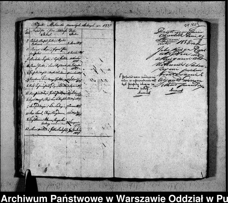 image.from.unit.number "Akta urodzeń, małżeństw, zgonów"