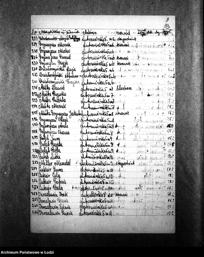 Obraz 16 z jednostki "[Kuchnia, ul. Lutomierska 7. Kuchnia nr 401, ul. Lutomierska 11. Kuchnia nr 402, ul. Lutomierska 13. Kuchnia, ul. Lutomierska 57. Działalność kuchni, personel, konsumenci, kontrole]"