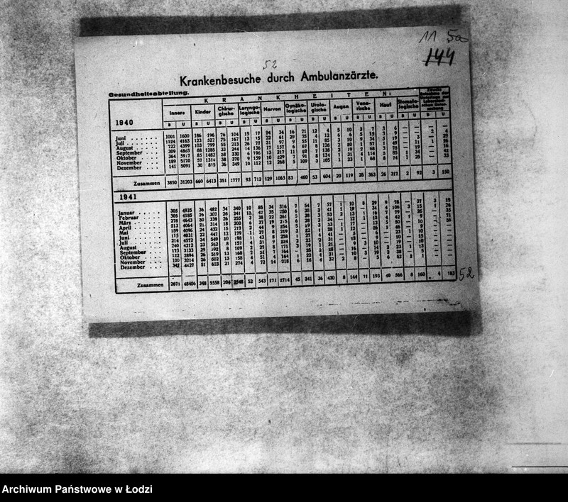 Obraz 16 z jednostki "[Statystyka: zdrowotność, leczenie, zgony]"
